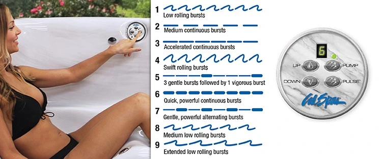 ATS Control for hot tubs in San Diego